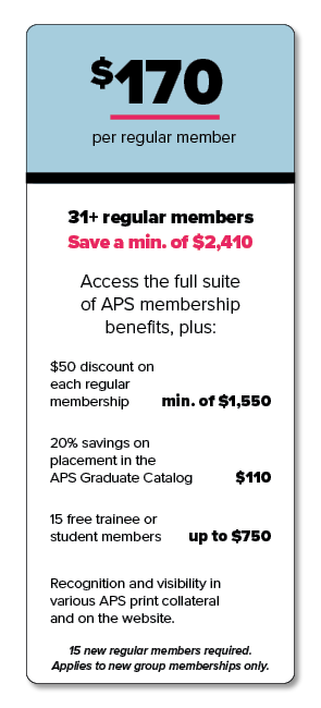 Group Membership Rates for 31+ Members