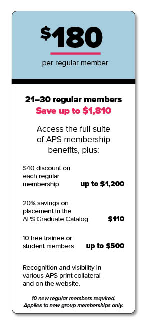 Group Membership Rates for 21-30 Members