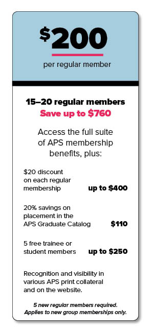 Group Membership Rates for 15-20 Members