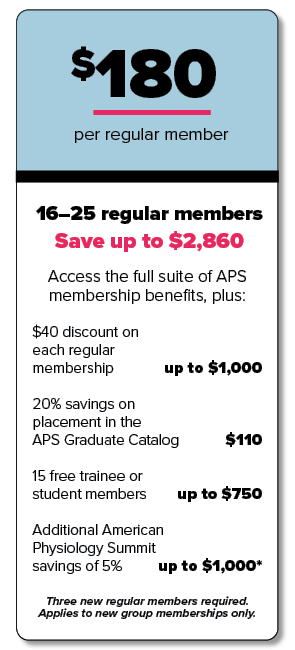 IGM 16-25 members Group Membership 16-25 members