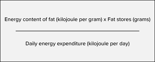 Equation graphic